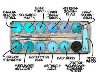 Bestätigung des Eintrags