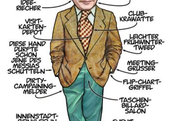 Comandantinas Schaubilder: „Der Türkisizist“