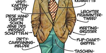 Comandantinas Schaubilder: „Der Türkisizist“