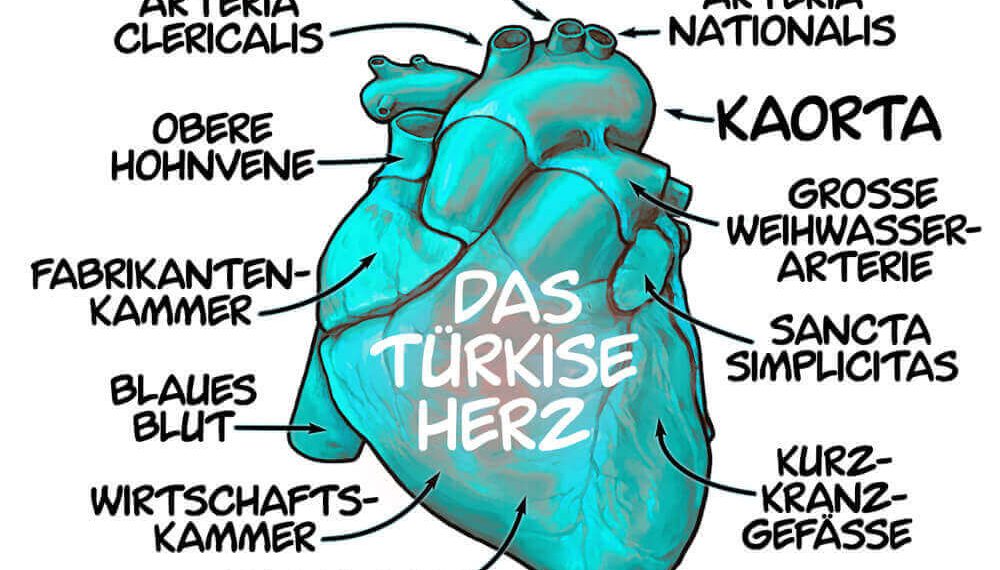 Comandantinas Schaubilder: „Das türkise Herz“