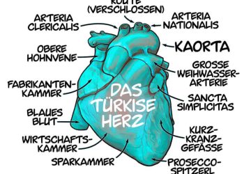 Comandantinas Schaubilder: „Das türkise Herz“