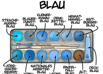Malen mit Blau