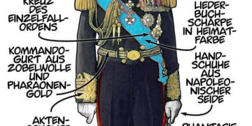 Comandantinas Schaubilder: Der Ministerial-General