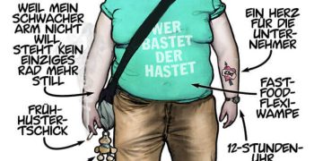 Comandantinas Schaubilder: Der ideale Arbeiter