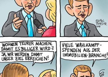 Die ÖVP und die Mieten – Traurig aber wahr