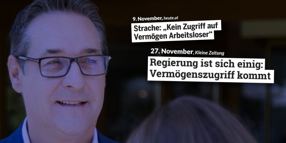 Strache Mindestsicherung Vermögenszugriff Notstandshilfe