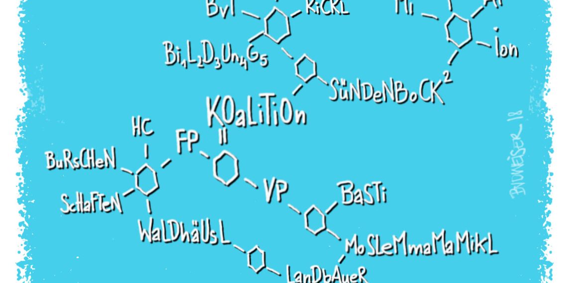 Hauptsache die Chemie stimmt!