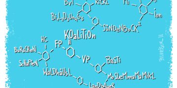 Hauptsache die Chemie stimmt!