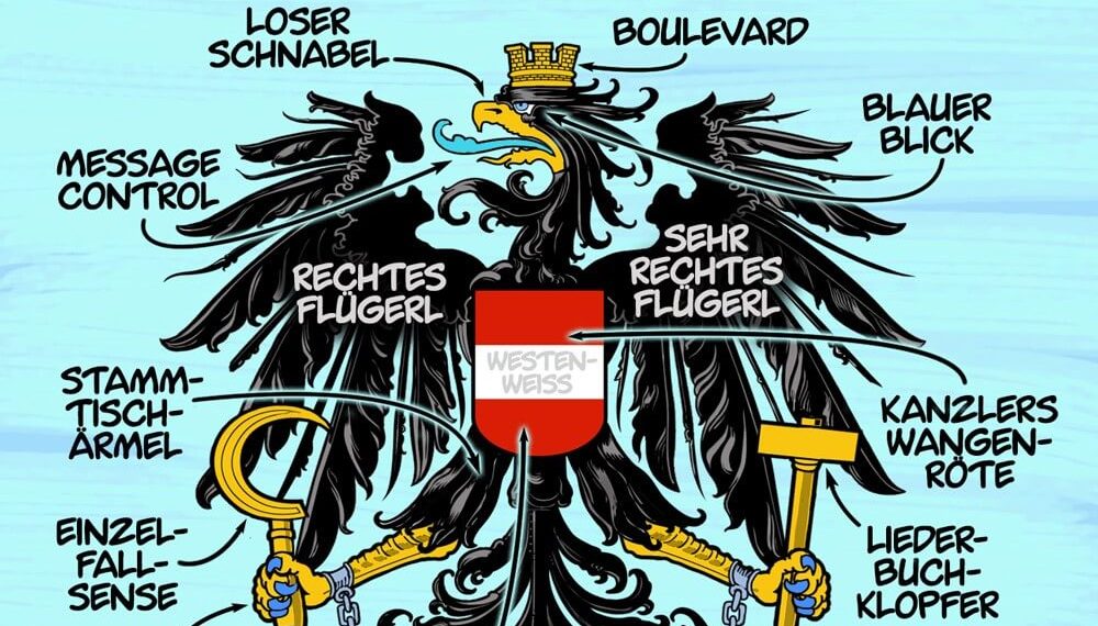 Adler in Turbulenzen