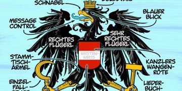 Adler in Turbulenzen