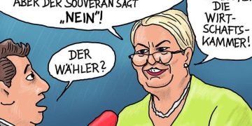 Wer regiert Österreich?