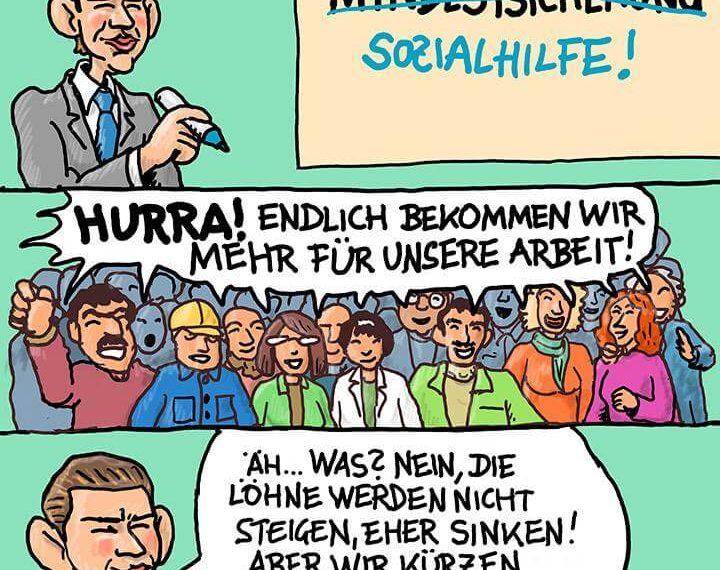 Mehr Lohn? Nein, weniger Sozialhilfe!