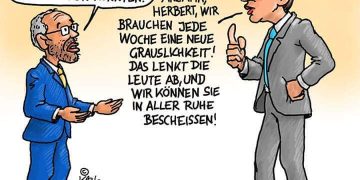 Kurz und Kickl schikanieren Migranten