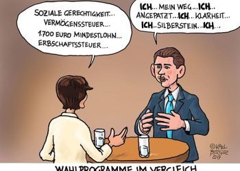 Wahlprogramme im Vergleich