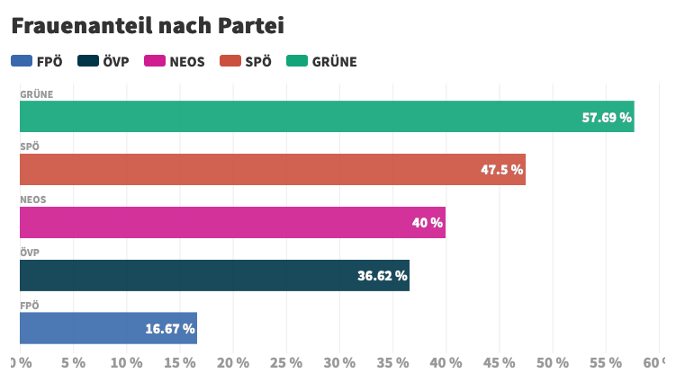 kontrast.at