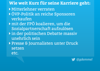 Sebastian Kurz Karriere