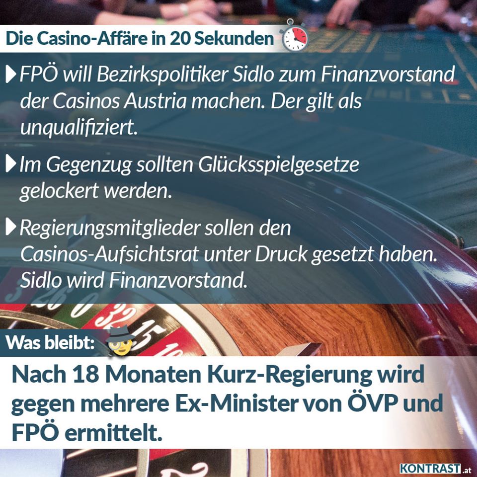 Casino Affäre: FPÖ Sidlo von Löger u.a. ins Amt gehievt