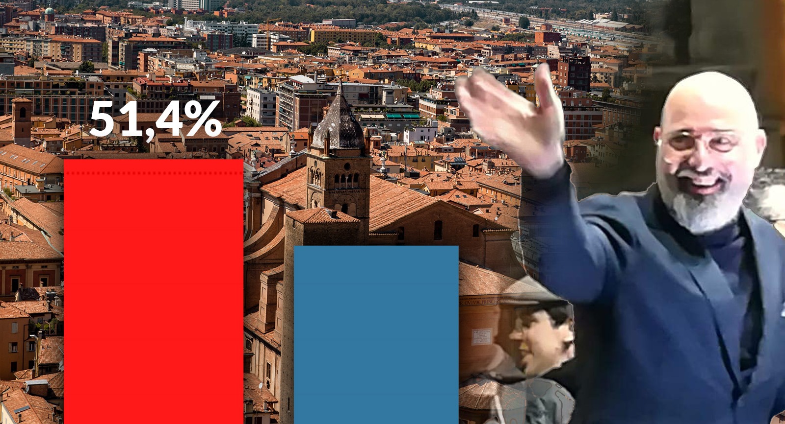 Sardinen-Bewegung stoppt Salvini: Sozialdemokraten holen absolute Mehrheit in Bologna