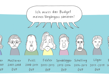 ÖVP-Tradition im Finanzamt geht weiter