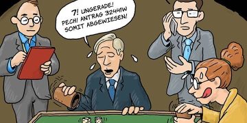 Das große Pokern um die Corona-Hilfsgelder