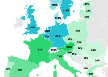 EU: Schlechte Löhne im Osten, Lohndruck im Westen, Konzerne gewinnen