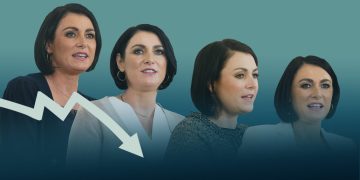 Glyphosat, Schweine-Leid, Corona-Erholungsorte sperren: Die gesammelten Fehltritte von ÖVP-Ministerin Köstinger