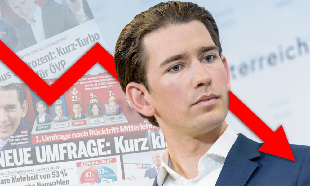 Zwei Drittel der Österreicher wünschen sich, dass Kurz die Politik verlässt