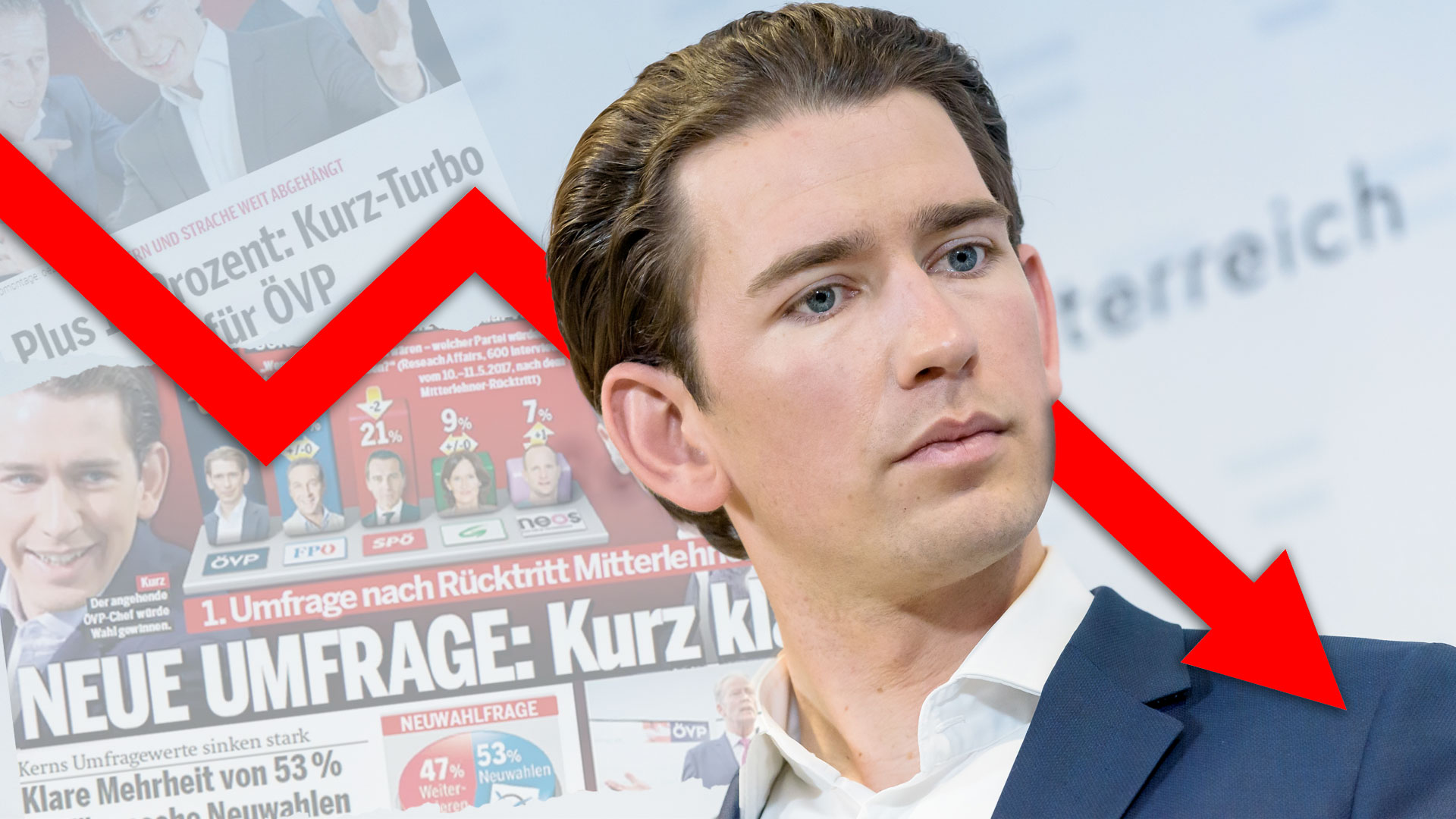 Zwei Drittel der Österreicher wünschen sich, dass Kurz die Politik verlässt