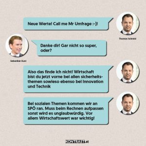 Chat-Protokoll Sebastian Kurz u Thomas Schmid - ÖVP-Hausdurchsuchung