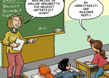 Die Abschnitte der Neuzeit