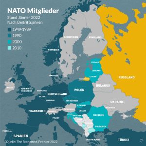 NATO Osterweiterung, ukraine konflikt erklärt