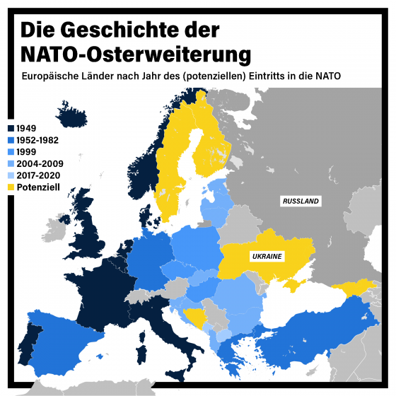 NATO erklärt Gründung, Aufbau und Ostererweiterung.