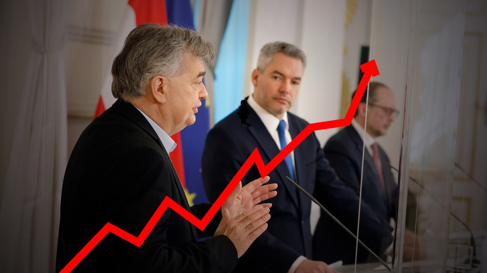 Österreicher stöhnen unter Rekord-Inflation –  die Regierung setzt keine spürbaren Maßnahmen!