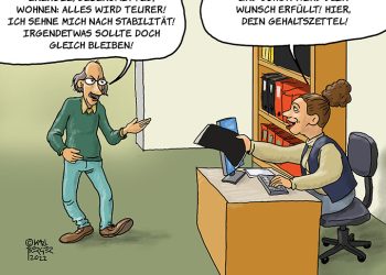 Die Preise steigen während die Löhne gleich bleiben