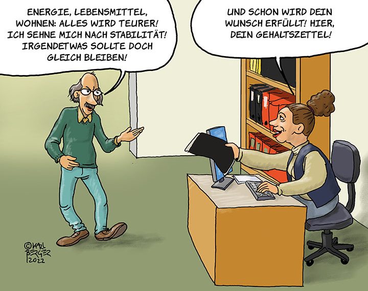 Die Preise steigen während die Löhne gleich bleiben