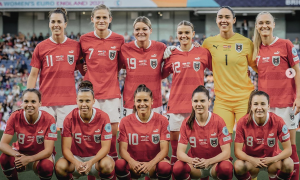 Frauenfussballnationalteam