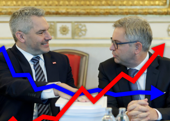 Was ist Stagflation eigentlich? – Einfach erklärt.