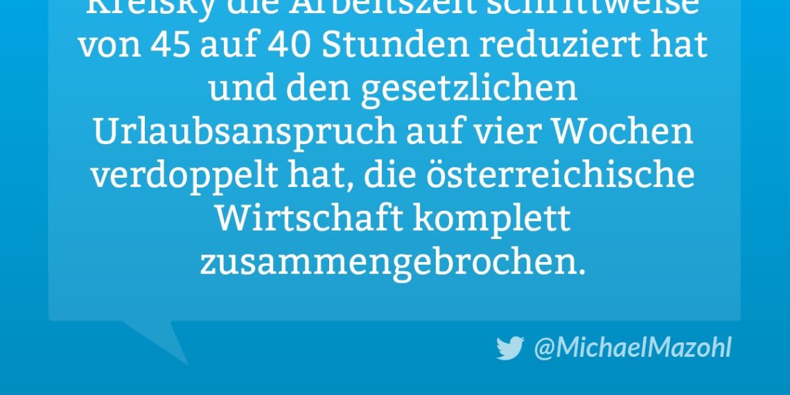 Arbeitszeitverkürzung unter Bruno Kreisky