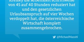 Arbeitszeitverkürzung unter Bruno Kreisky