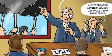 Die jährlichen Lohnverhandlungen starten wieder!