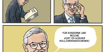 ÖVP-Finanzminister Brunner stellt sein Budget vor
