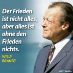 Zitat: Der Frieden ist nicht alles, aber alles ist ohne den Frieden nichts. Willy Brandt