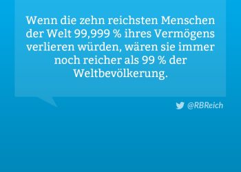 Wenn die zehn reichsten Menschen der Welt 99,999 % ihres Vermögens verlieren würden, wären sie immer noch reicher als 99 % der Weltbevölkerung.