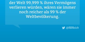Wenn die zehn reichsten Menschen der Welt 99,999 % ihres Vermögens verlieren würden, wären sie immer noch reicher als 99 % der Weltbevölkerung.