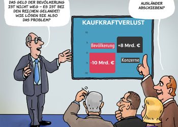 Umverteilungs-Seminare