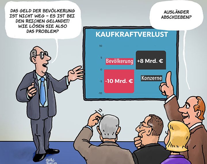 Umverteilungs-Seminare