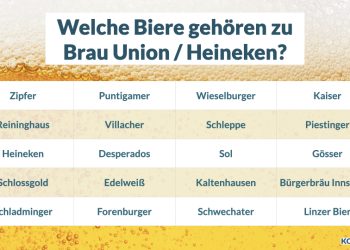 Biere Brau Union Heineken