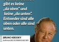 Kaum ein Politiker hat unser Land so sehr geprägt wie Bruno Kreisky. In seiner Jugend leistete er Widerstand gegen das faschistische Regime in Österreich. Als Bundeskanzler setzte er sich erfolgreich für ein fortschrittliches und gerechteres Österreich ein. So wurden etwa die Schüler:innenfreifahrt und Gratis-Schulbücher eingeführt, Homosexualität entkriminalisiert und die schrittweise Einführung der 40-Stundenwoche beschlossen. Zitat: Für Sozialdemokraten gibt es keine "da oben" und keine "da unten". Entweder sind alle oben oder alle sind unten. Bruno Kreisky