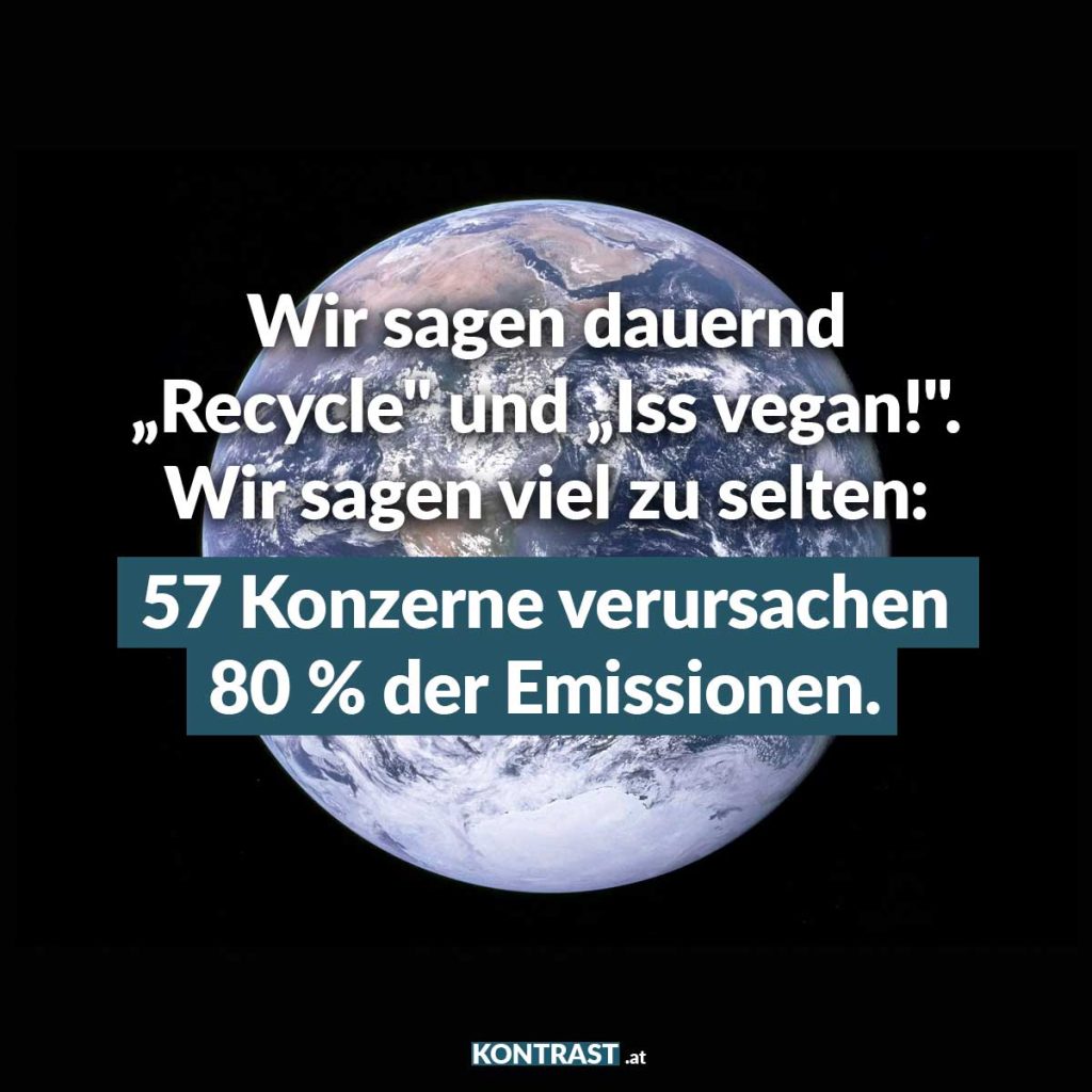Konzerne CO2 Klima