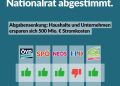 Nationalrat-Sondersitzung vom 16. Dezember – So haben die Parteien abgestimmt!